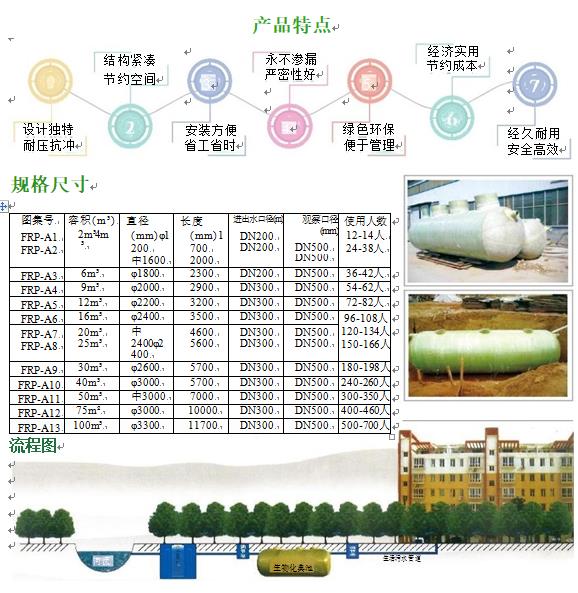 德阳玻璃钢化粪池