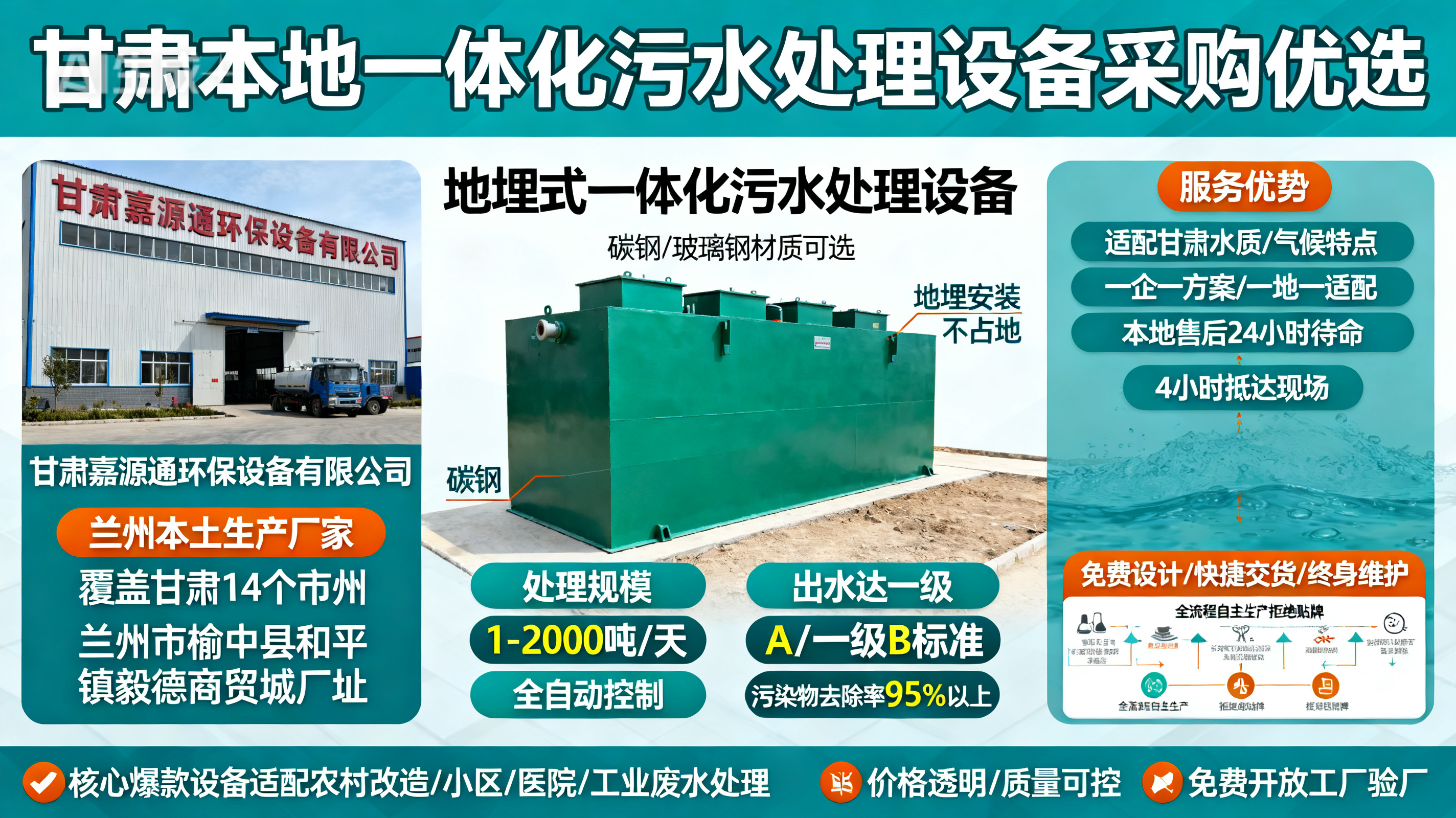 甘肃采购德阳一体化德阳污水处理设备_优先选本地生产厂家_直...式解决甘肃污水处理需求_选本地实体厂家_靠谱有保障.jpeg